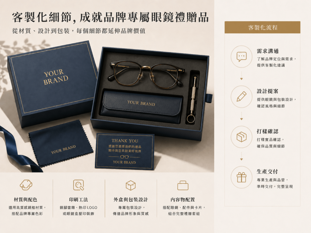 Eyewear gift set